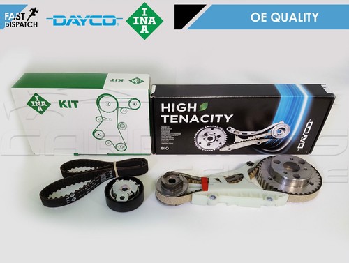 For tdci wet injection - 1.8,